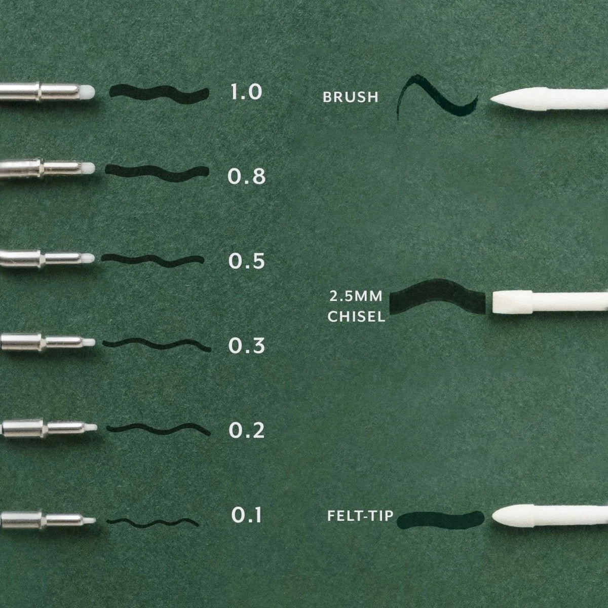 Tom's Studio Replacement Tips