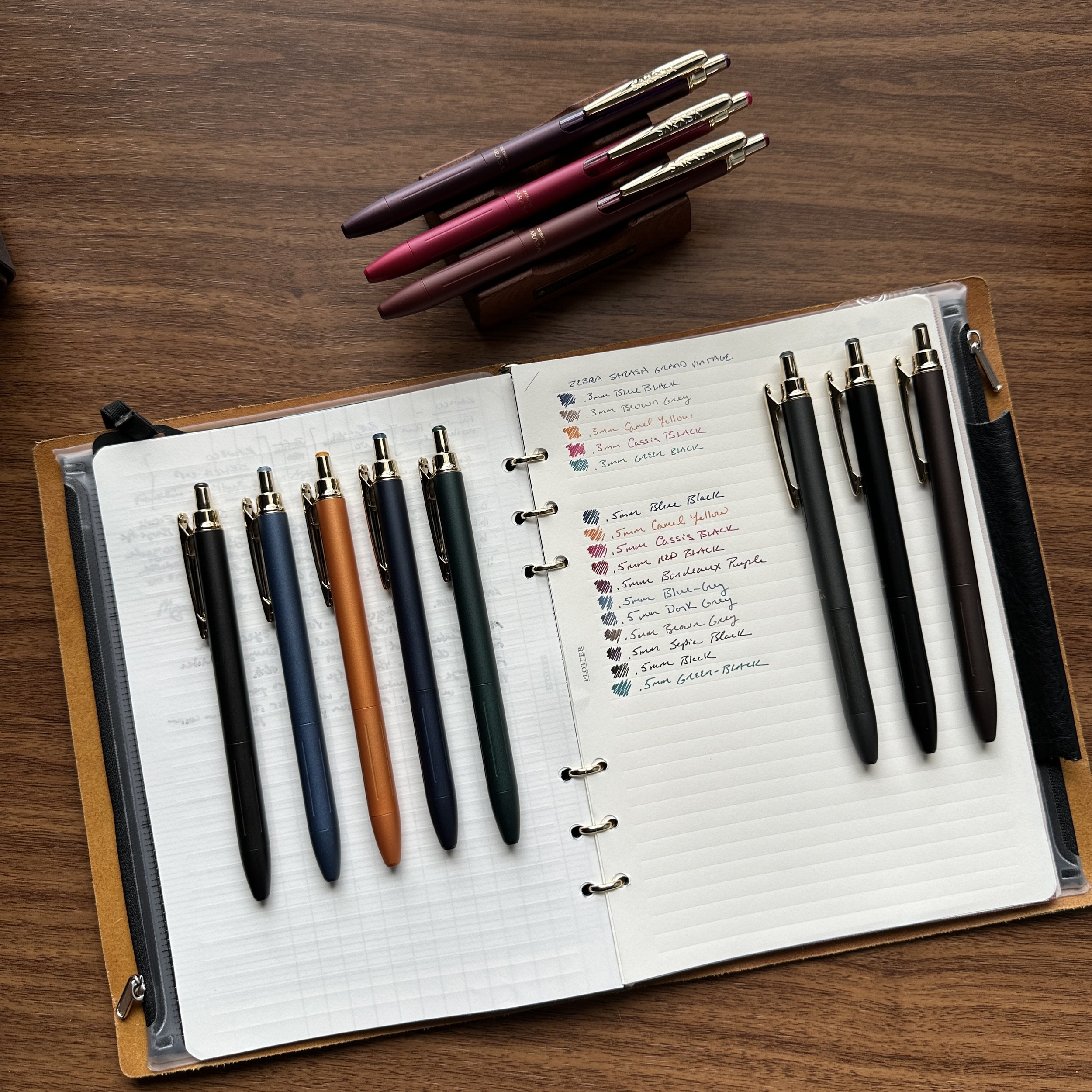 Zebra Sarasa Grand .5mm Gel Pens Cover