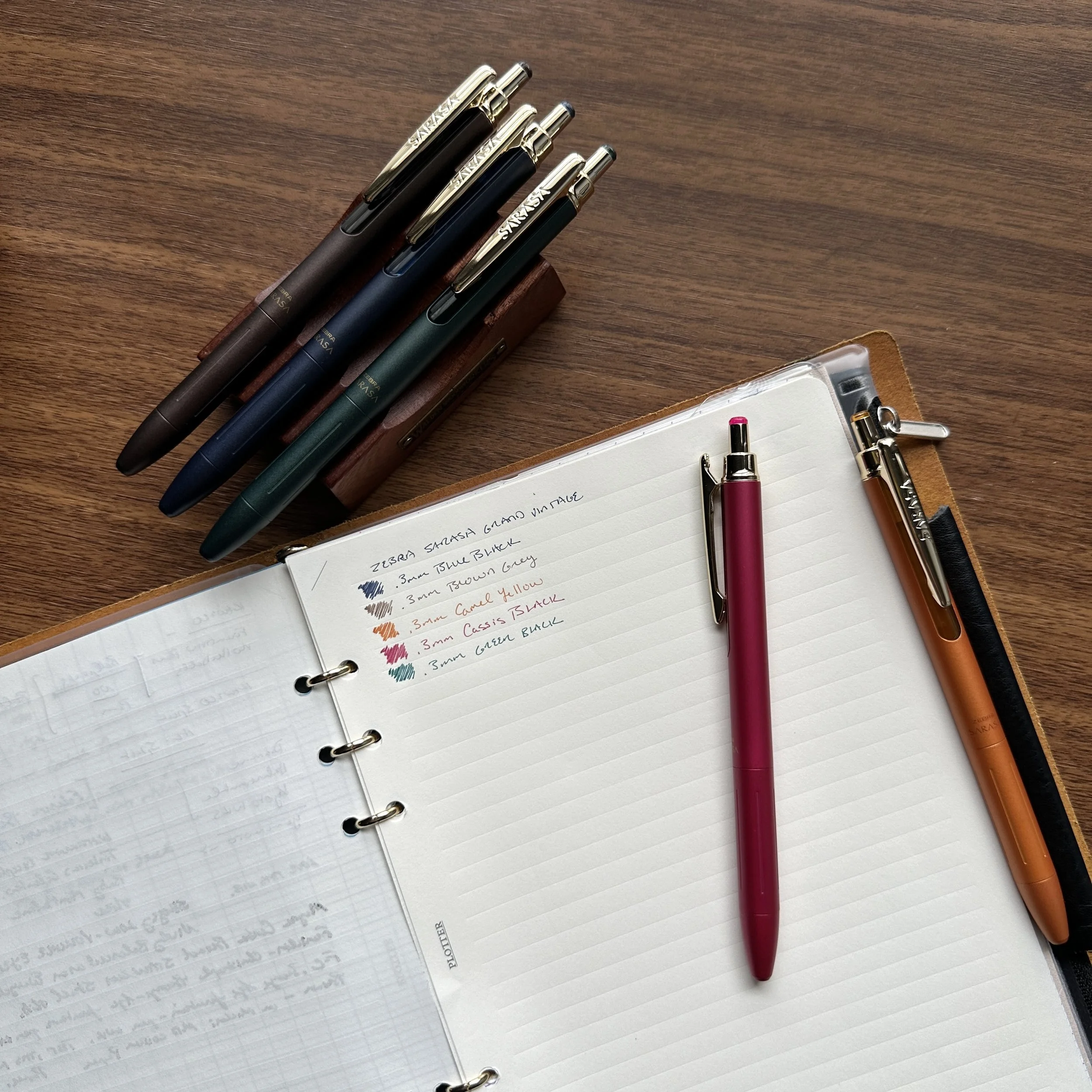 Zebra Sarasa Grand .3mm Gel Pens Cover