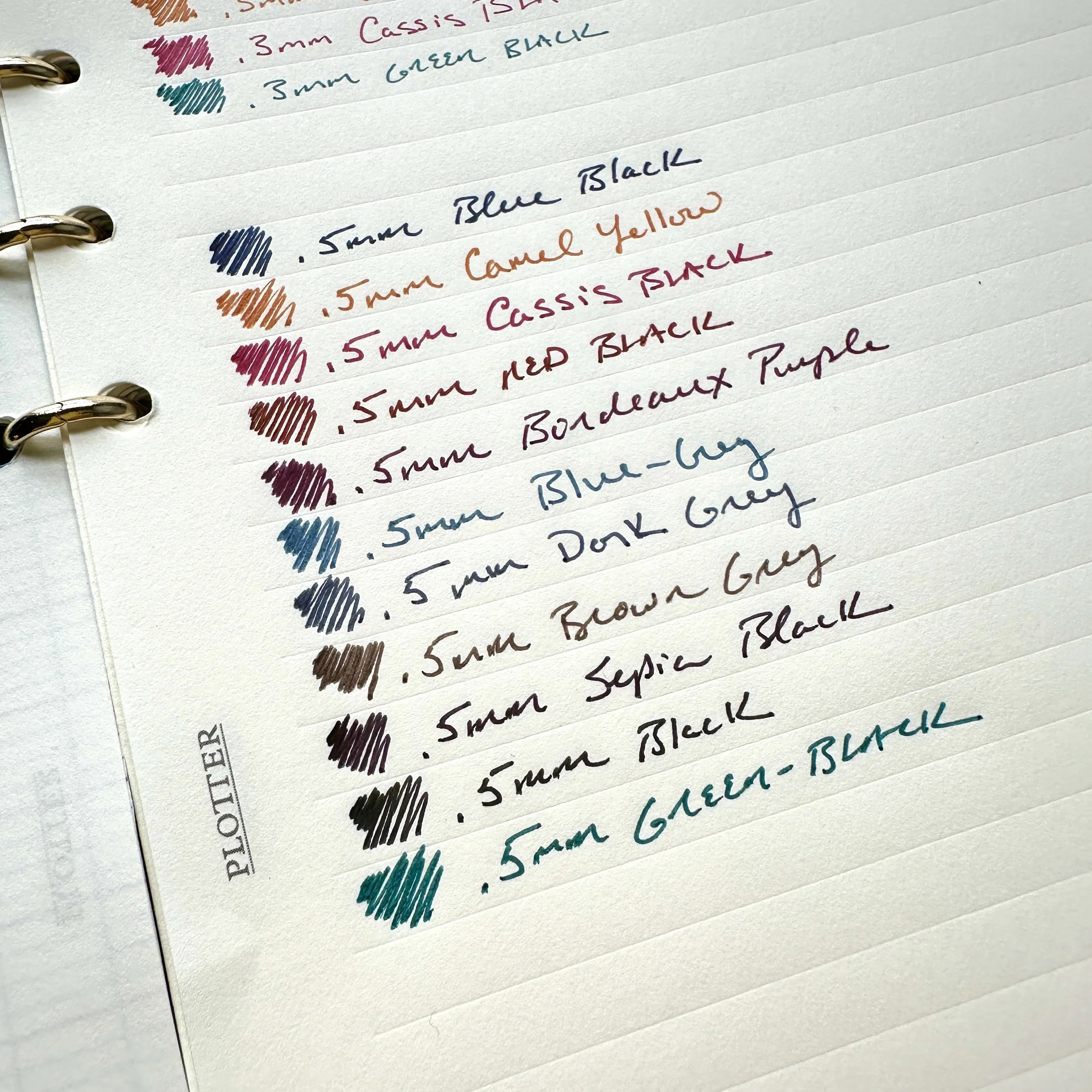 Zebra Sarasa Grand .5mm Gel Pens Writing Samples