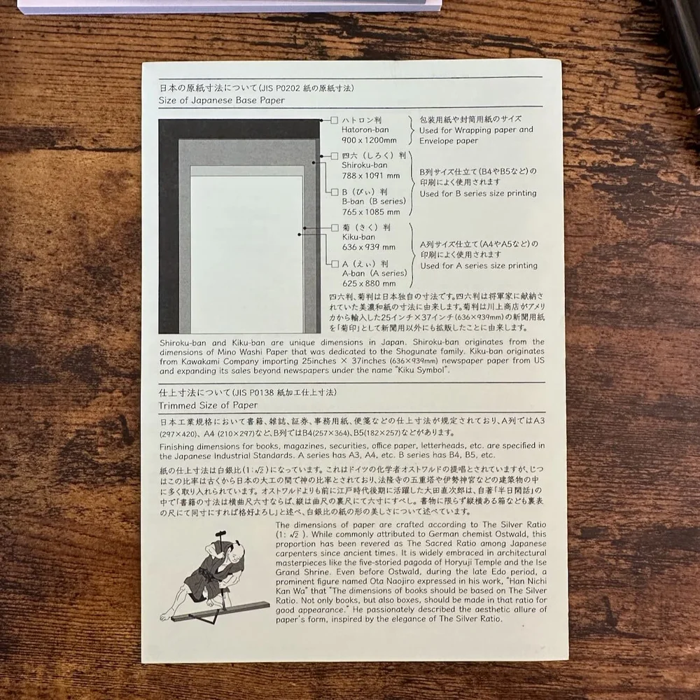 Information on Japanese Paper Sizing (1)