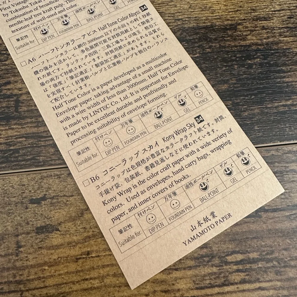 Additional Yamamoto Paper Descriptions