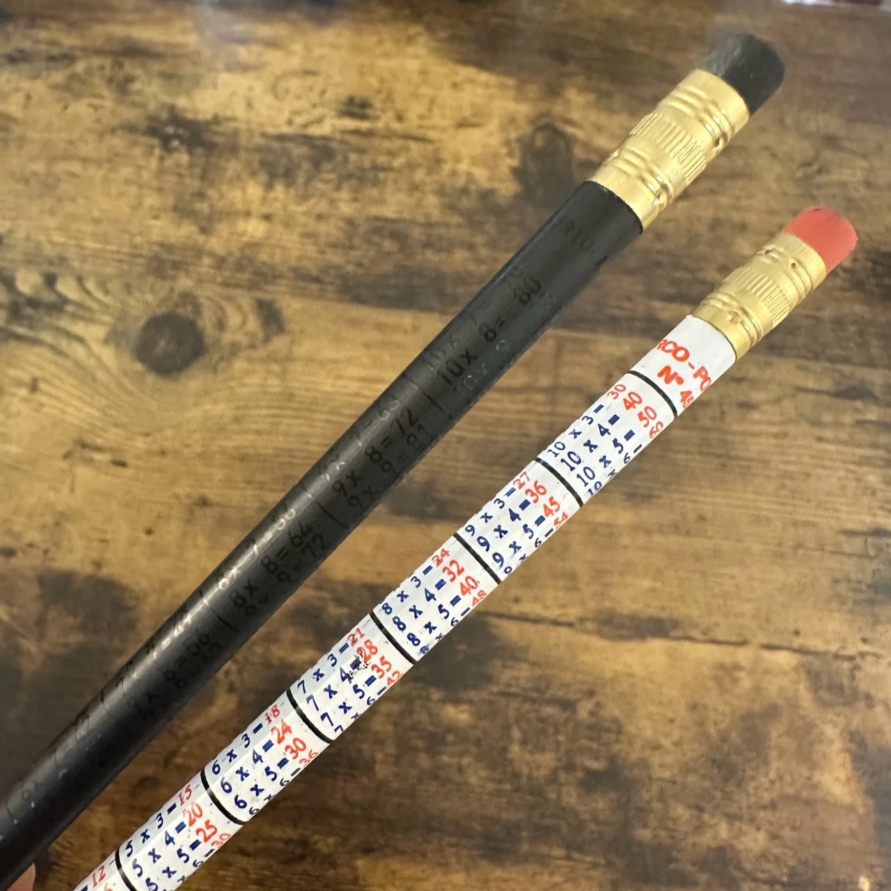 Viarco Multiplication Table Close-Up Finishes