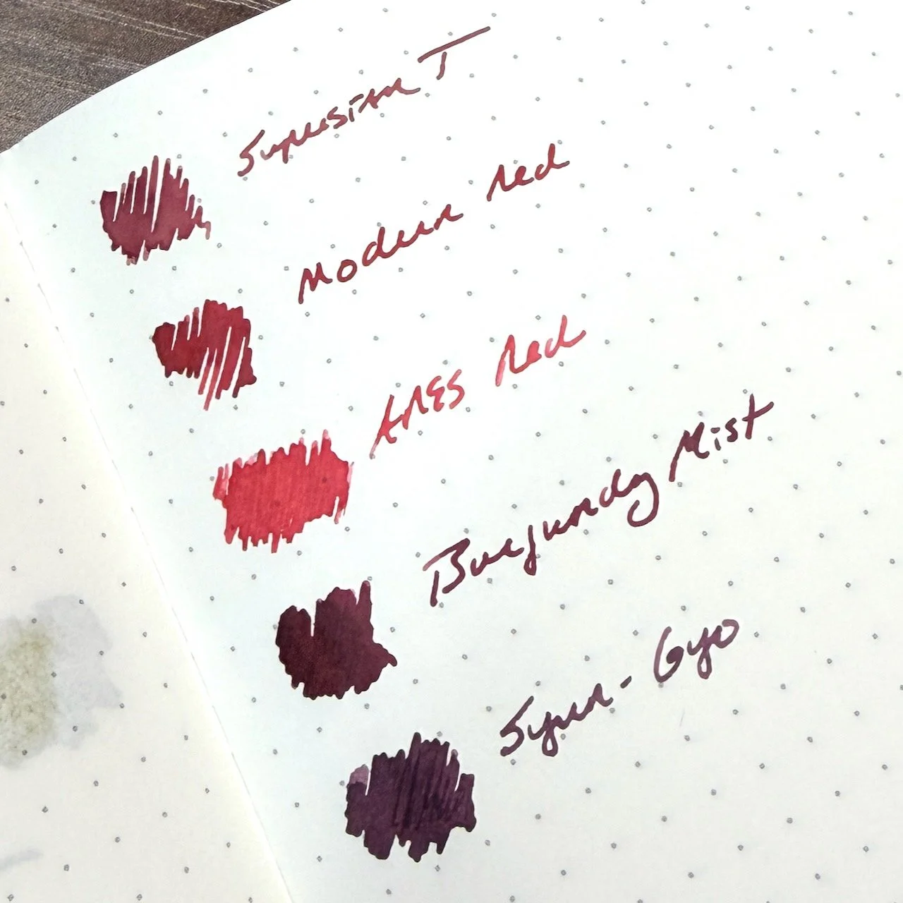 A list of Joe's Favorite Red inks swatched on Tomoe River 68g Dot Grid Paper