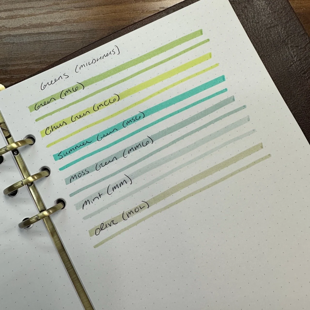 Zebra Mildliner Greens