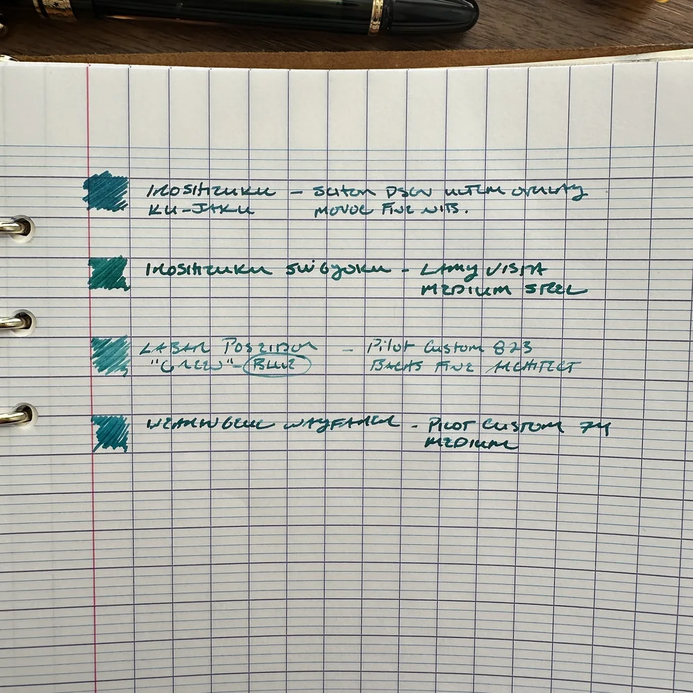 Offbeat Blue Inks: Trying Darker Teals and Turquoises — The Gentleman ...