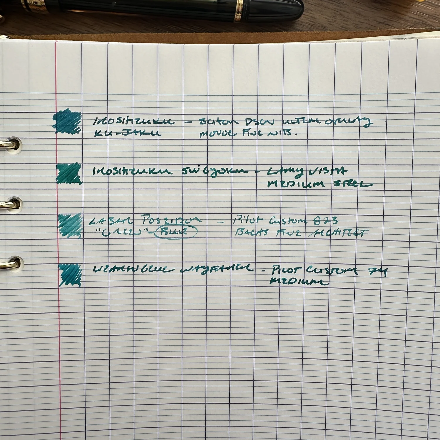 Offbeat Blue Inks: Trying Darker Teals and Turquoises — The Gentleman ...