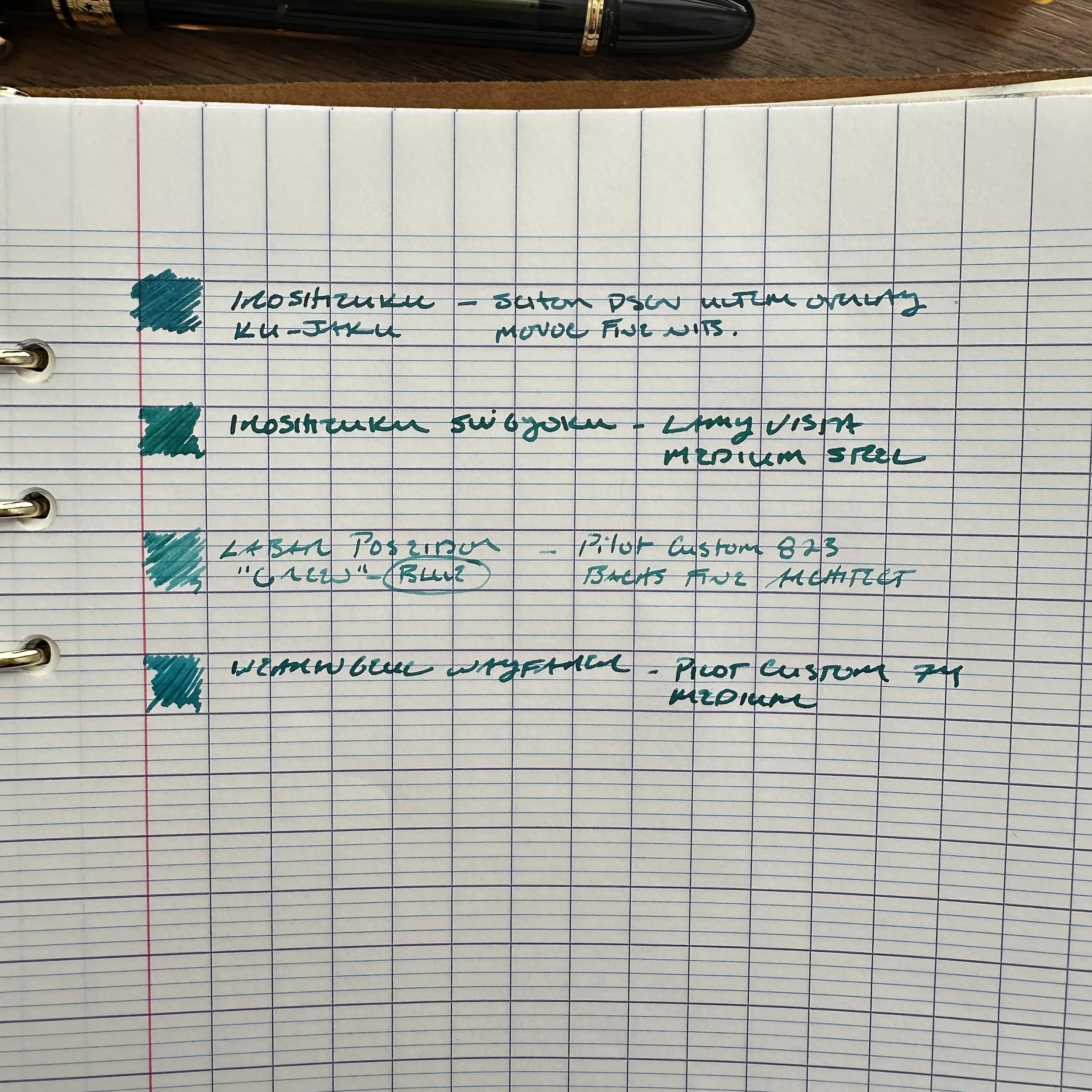 Offbeat Blue Inks: Trying Darker Teals and Turquoises — The Gentleman ...