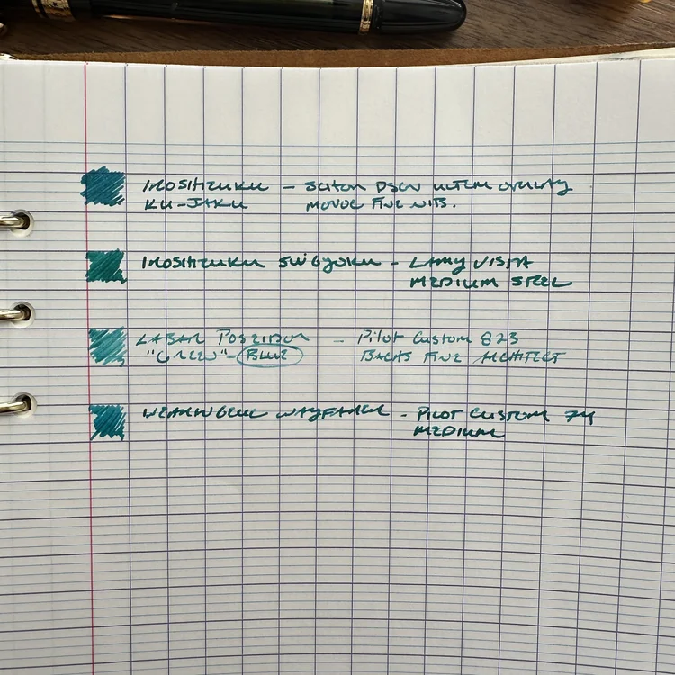Offbeat Blue Inks: Trying Darker Teals and Turquoises — The Gentleman ...