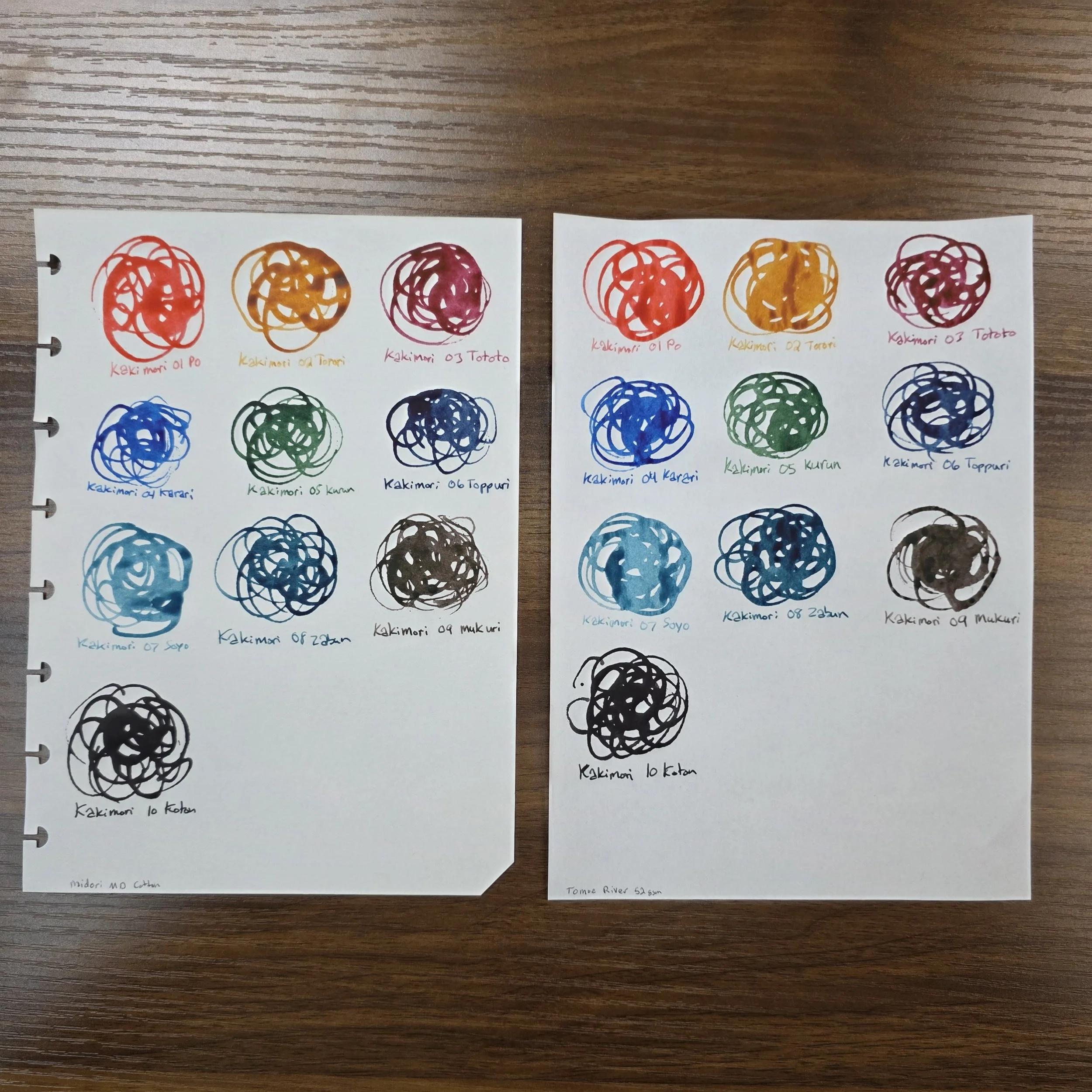 Kakimori Pigmented Inks Swatch Sheets MD Cotton and Tomoe River