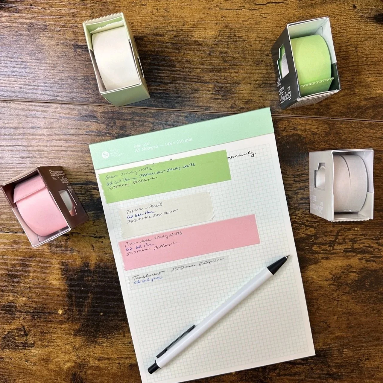 Resolutions Use More of This Stuff Paper and Stationery on Desk