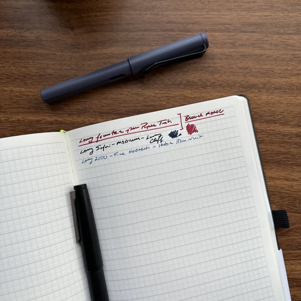New Arrivals: Lamy Notebooks and Yet Another Interesting Paper Ruling ...