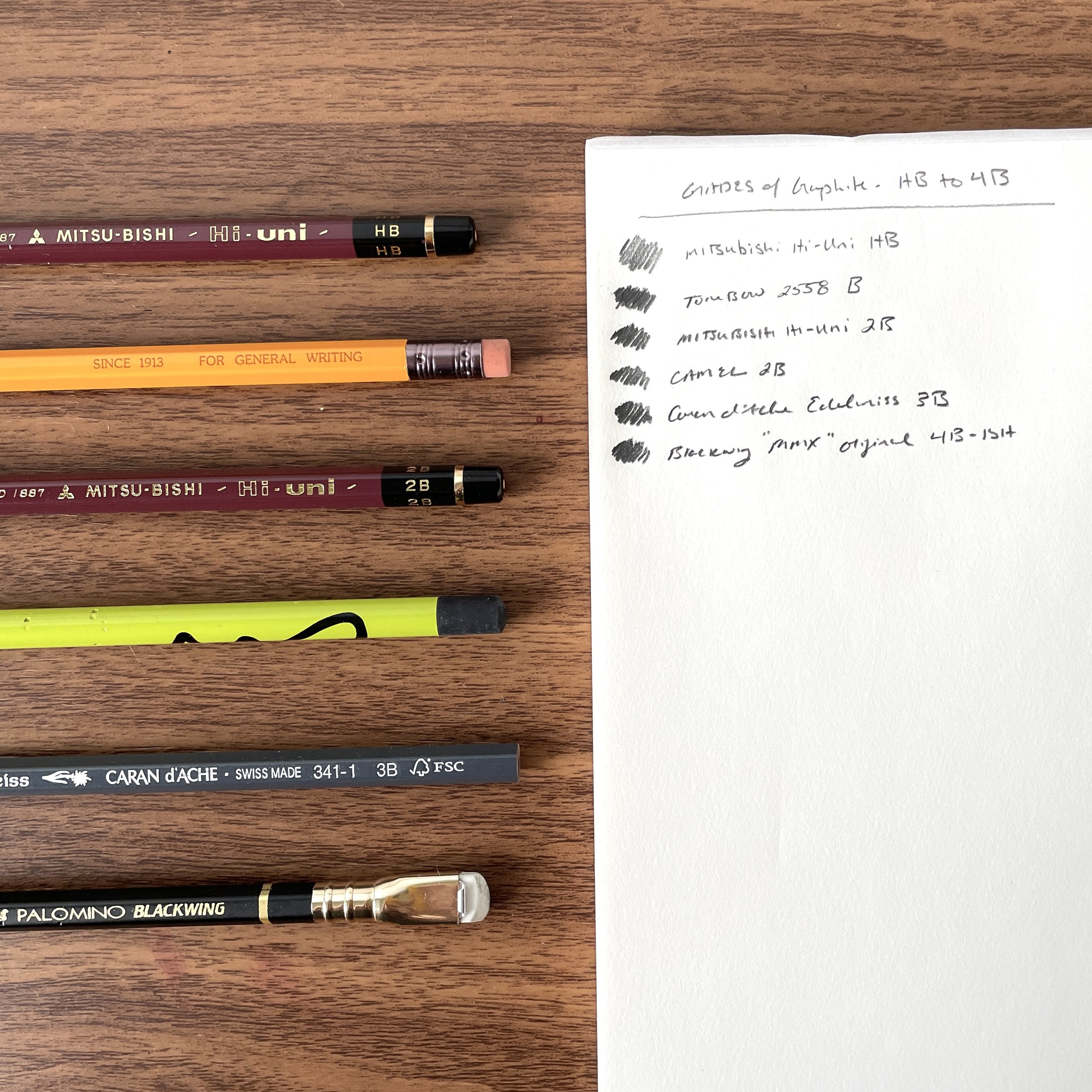 Join the Dark Side: Grades of Pencil Graphite from HB to 4B — The