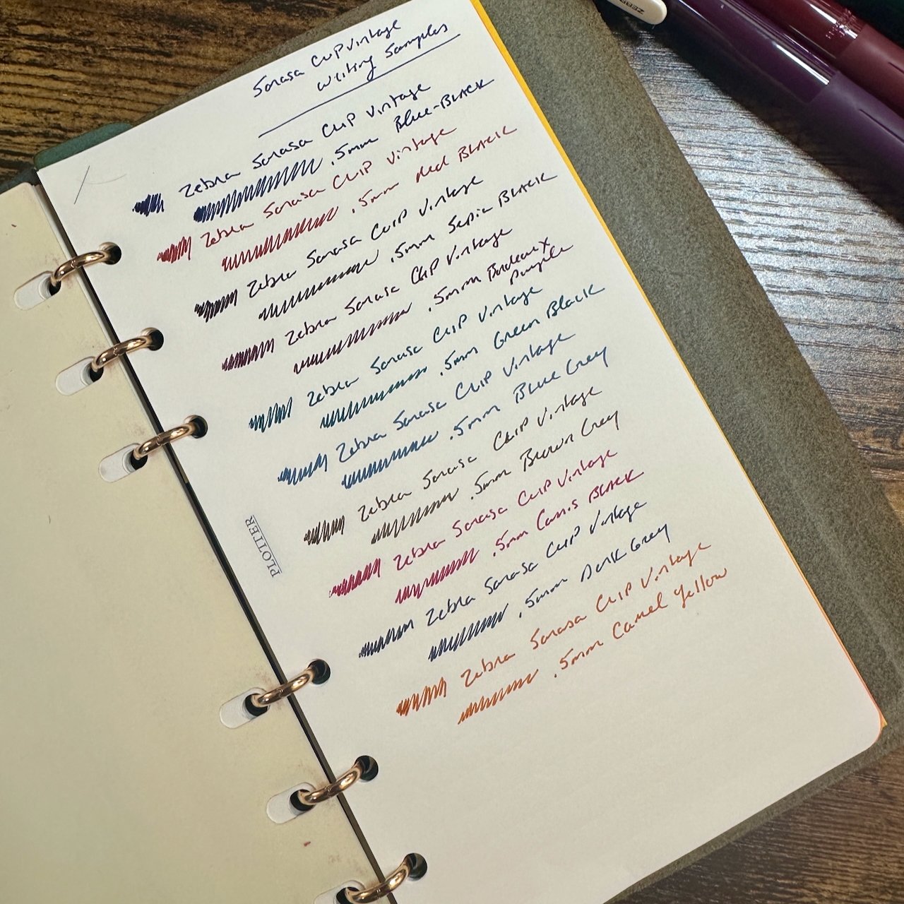 Zebra Sarasa Clip Gel Pen .5mm Writing Samples