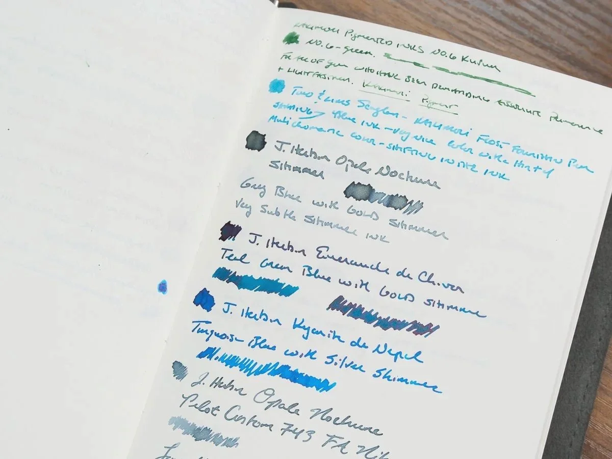 Currently Inked Lineup on Graphilo