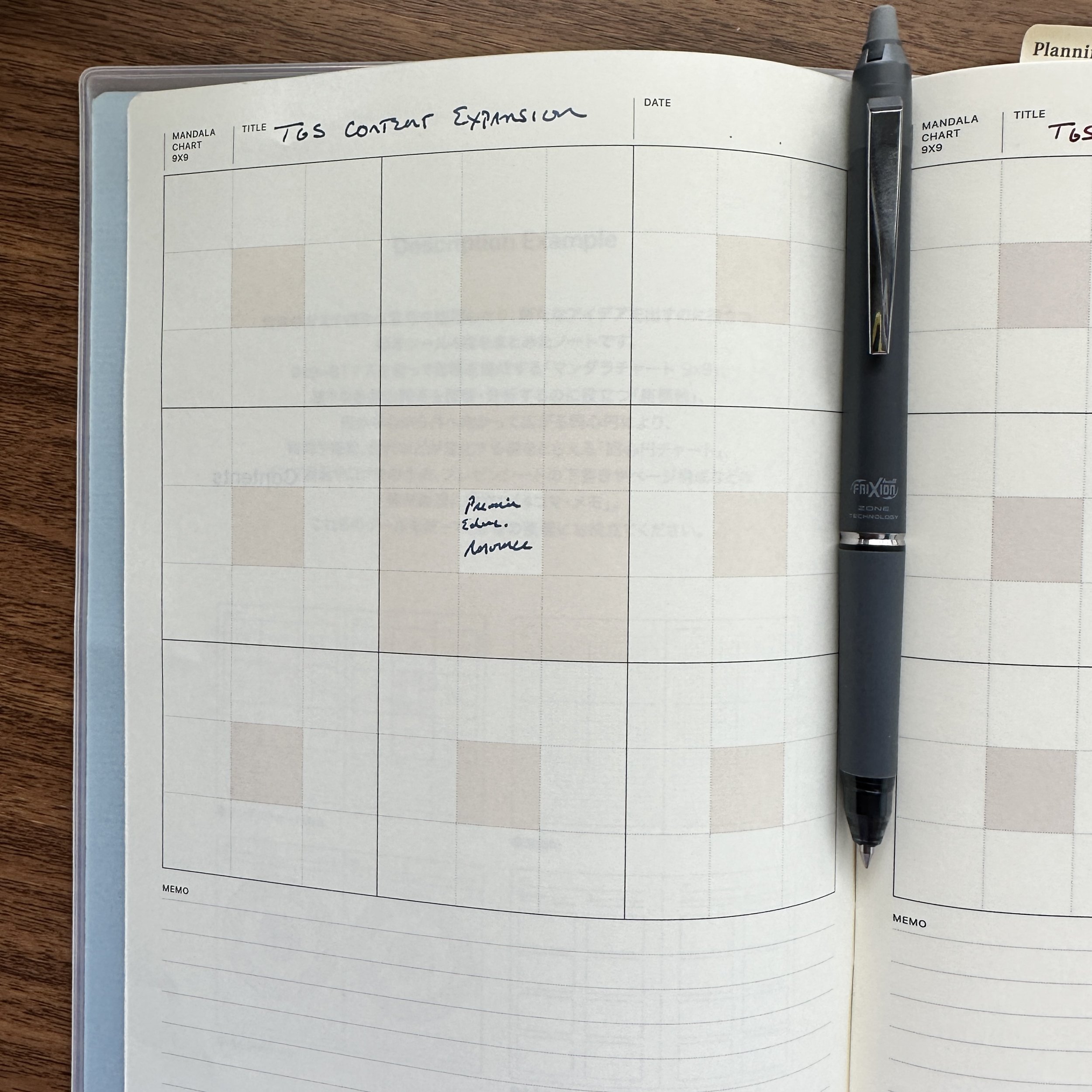 Paper Review: Midori Color Paper Notebooks - The Well-Appointed Desk