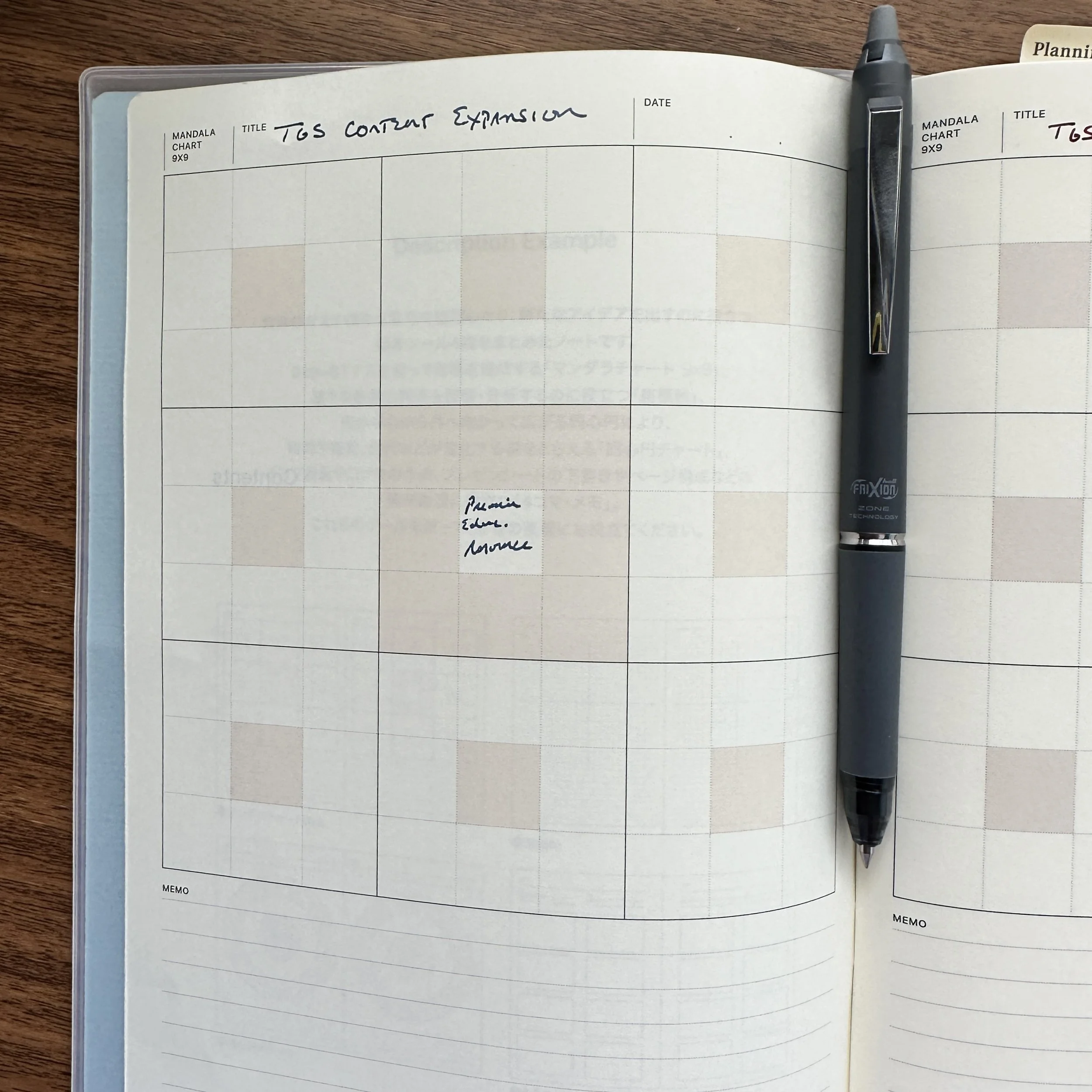 A Closer Look: Best Notebooks for a Commonplace Book — The Gentleman  Stationer