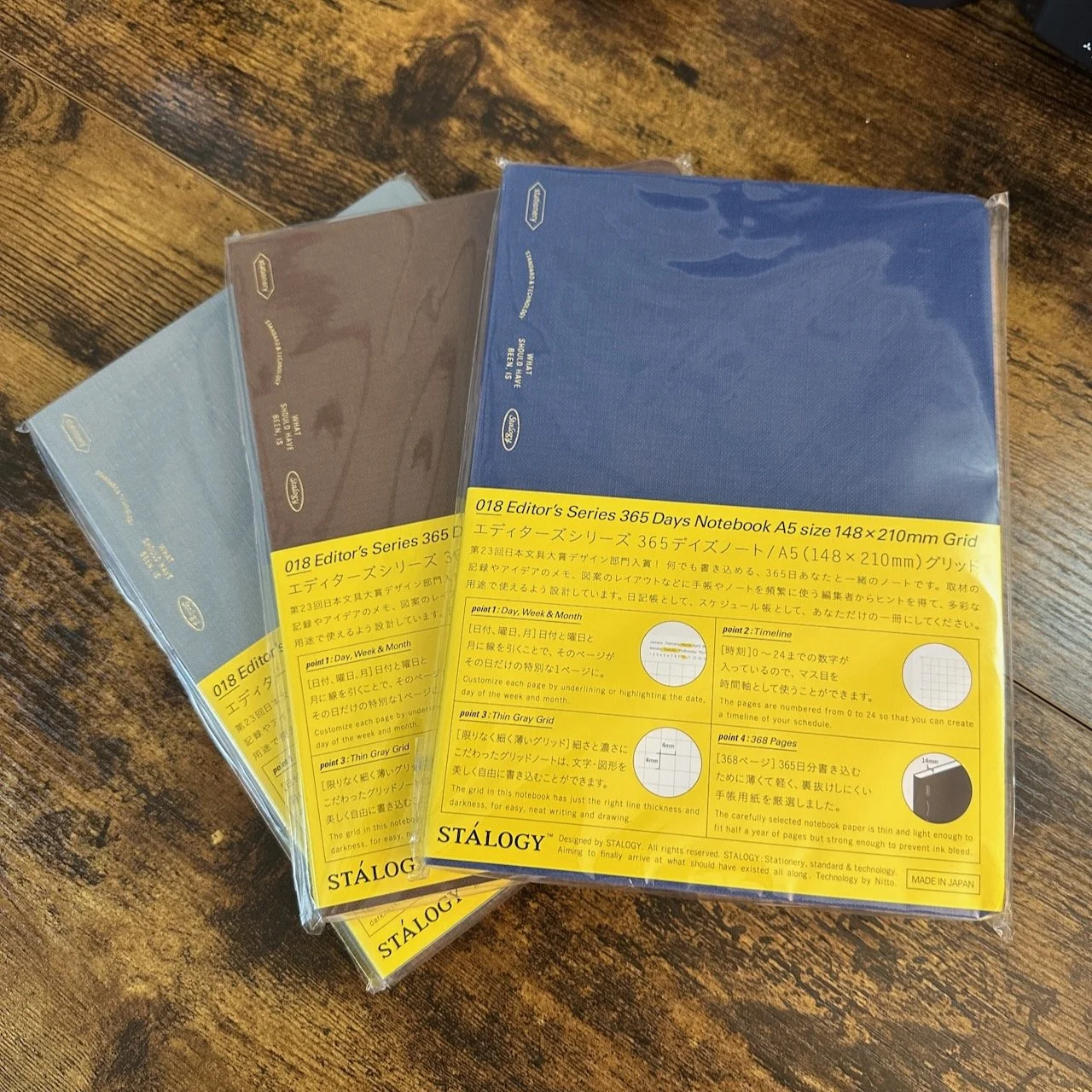 Stalogy 1/2 Year 2025 Limited