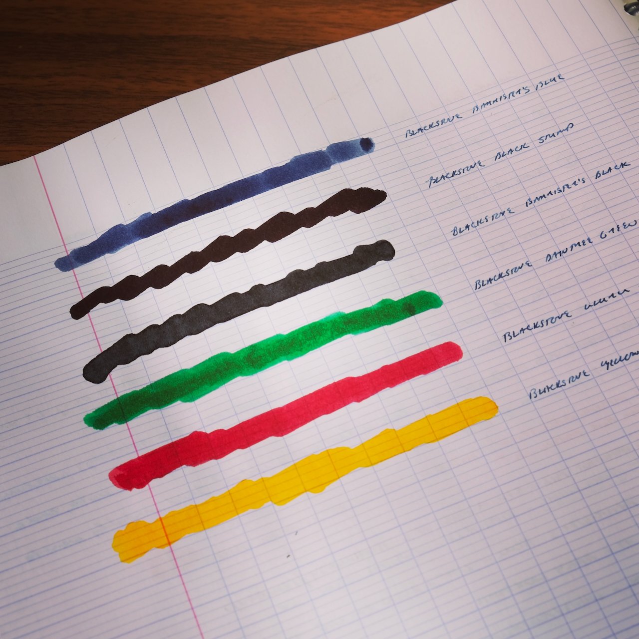 Hierarchies of Fountain Pen Friendly Paper (Last Updated 2.18.22) — The  Gentleman Stationer