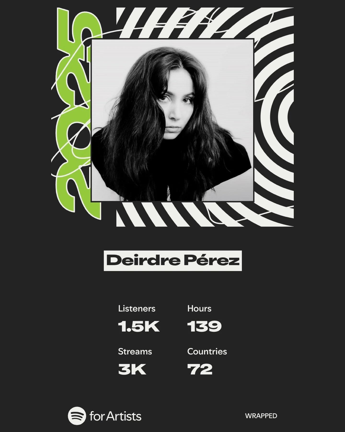 Wrapping up my first year in music, and my heart is full! Thank you for being here since day one. I&rsquo;m so grateful for all of your support&mdash;every stream and share has meant the world to me! I can&rsquo;t wait for you to hear what&rsquo;s ne