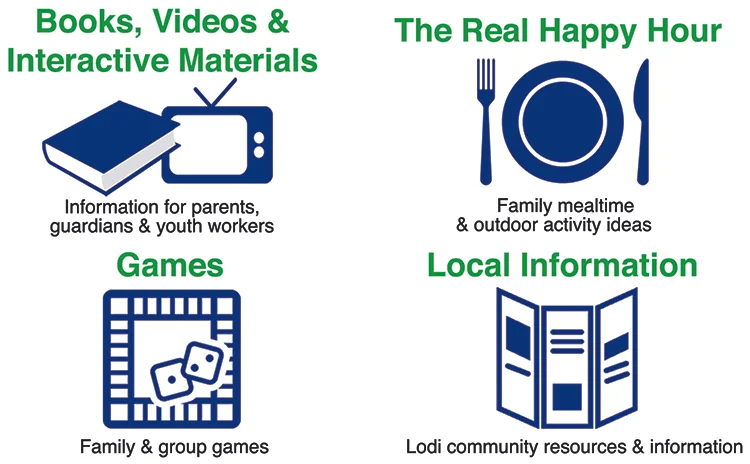 LCAT Resource Hub resources for website pic.jpg