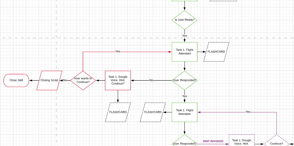Screen Shot 2019-02-28 at 2.22.51 PM.png