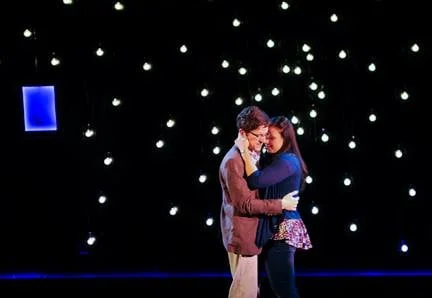 Show Sample with thumbnails