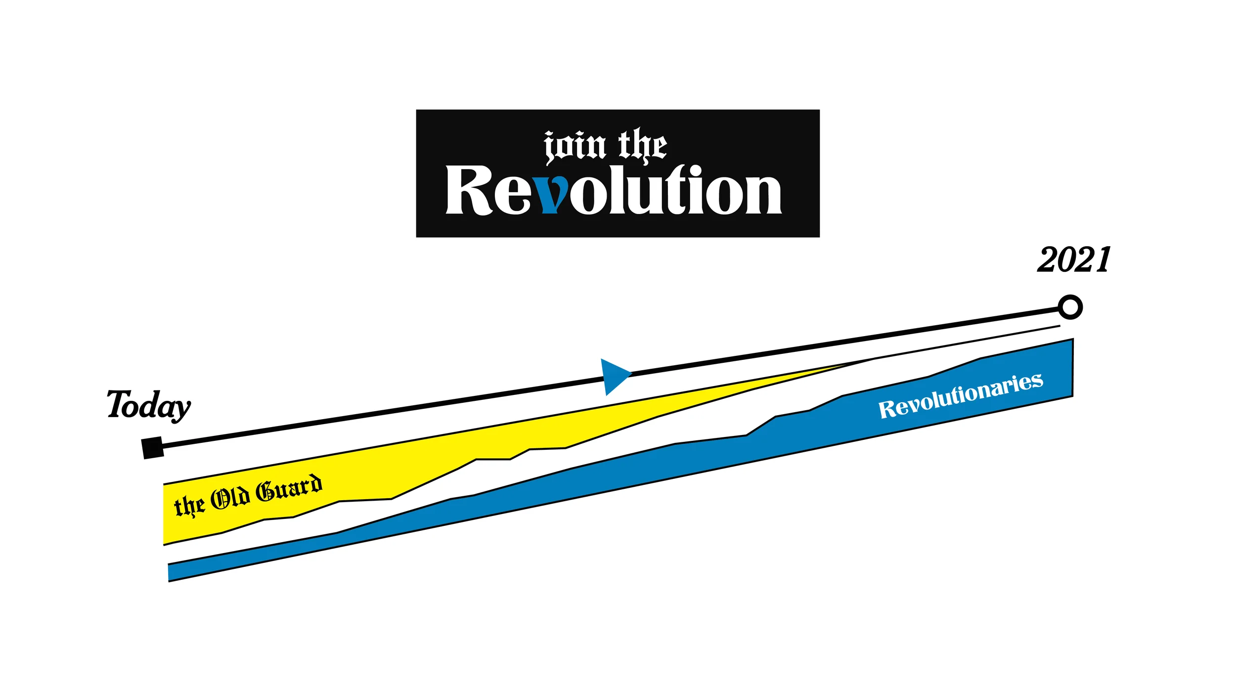 Revolutions510.jpg