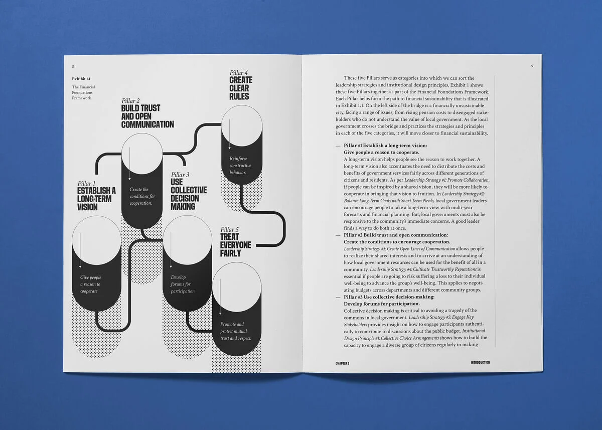 GFOA-Book-3-Interior.jpg