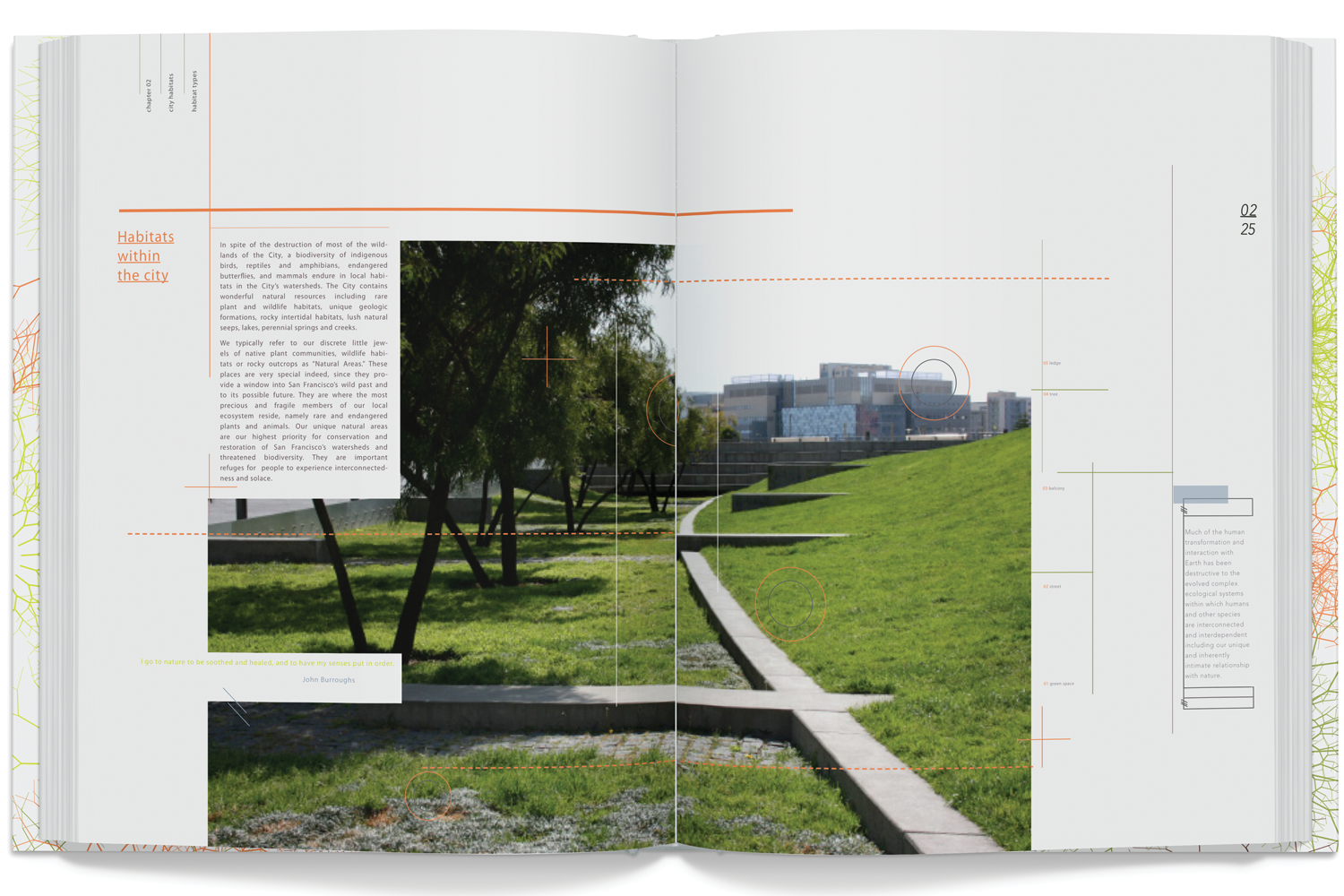 Living-city-spread1.png