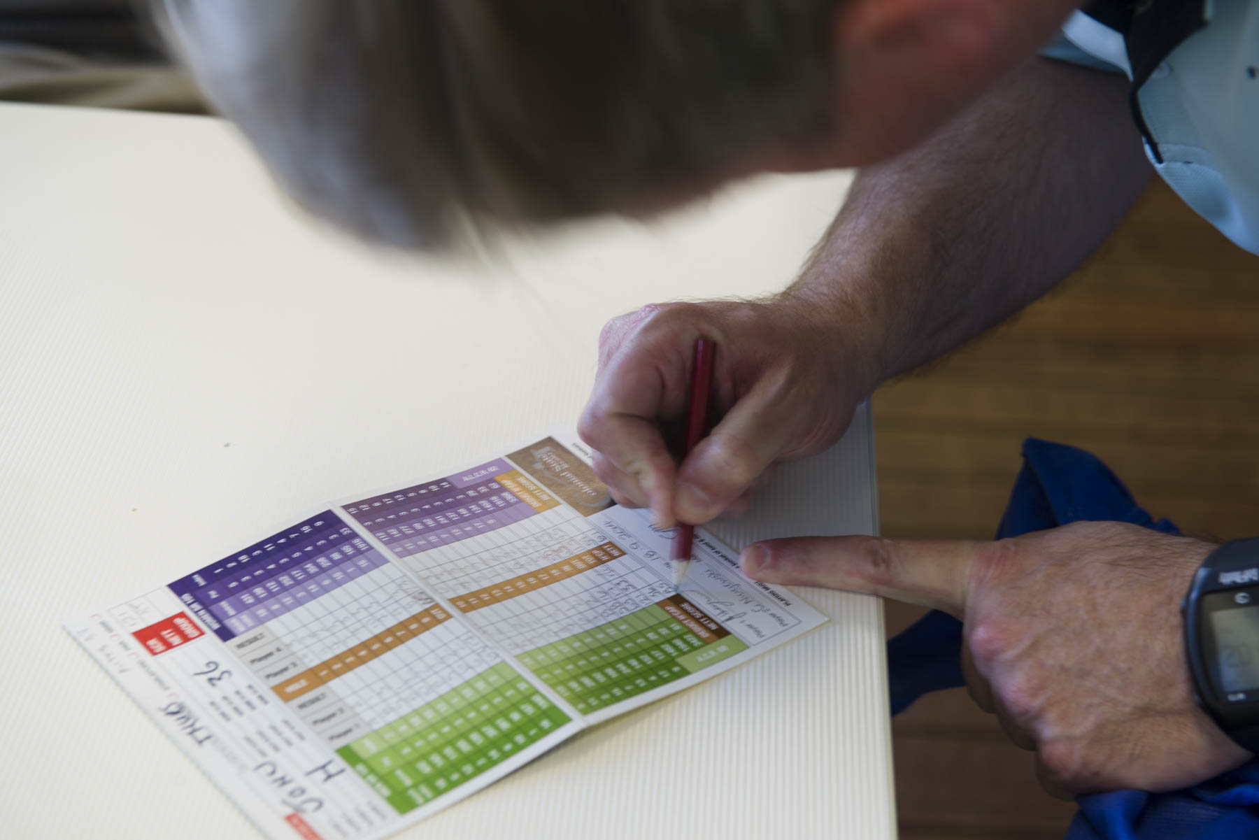 13. John signs off the day's score card