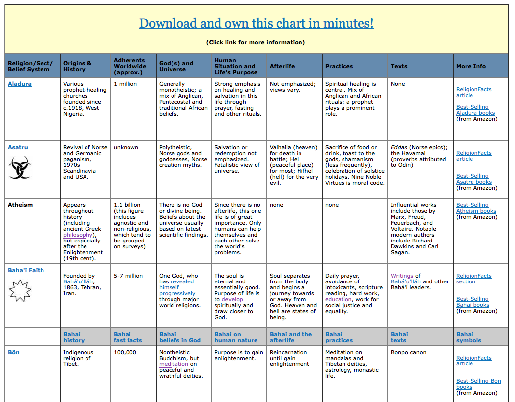 Educational Websites — Griffin Education Enterprises