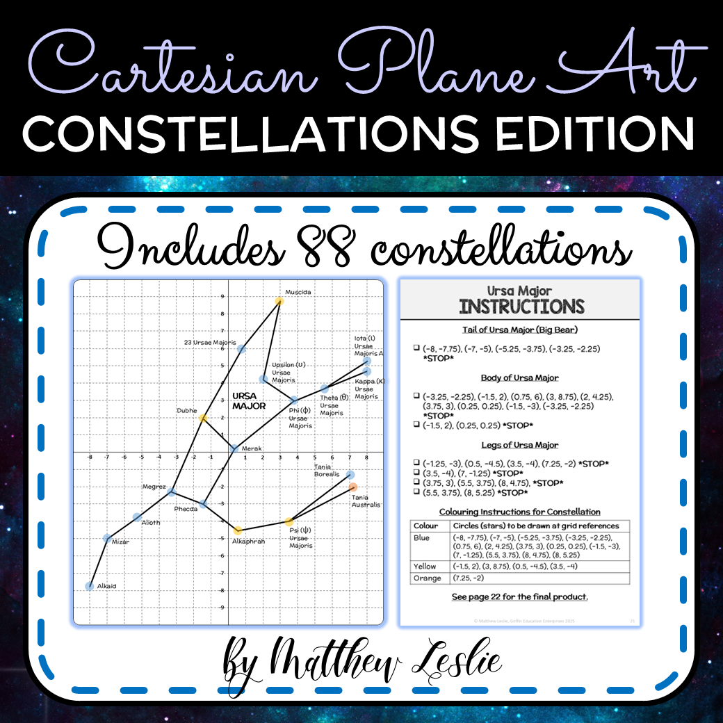Cartesian Plane Art – Constellations Edition