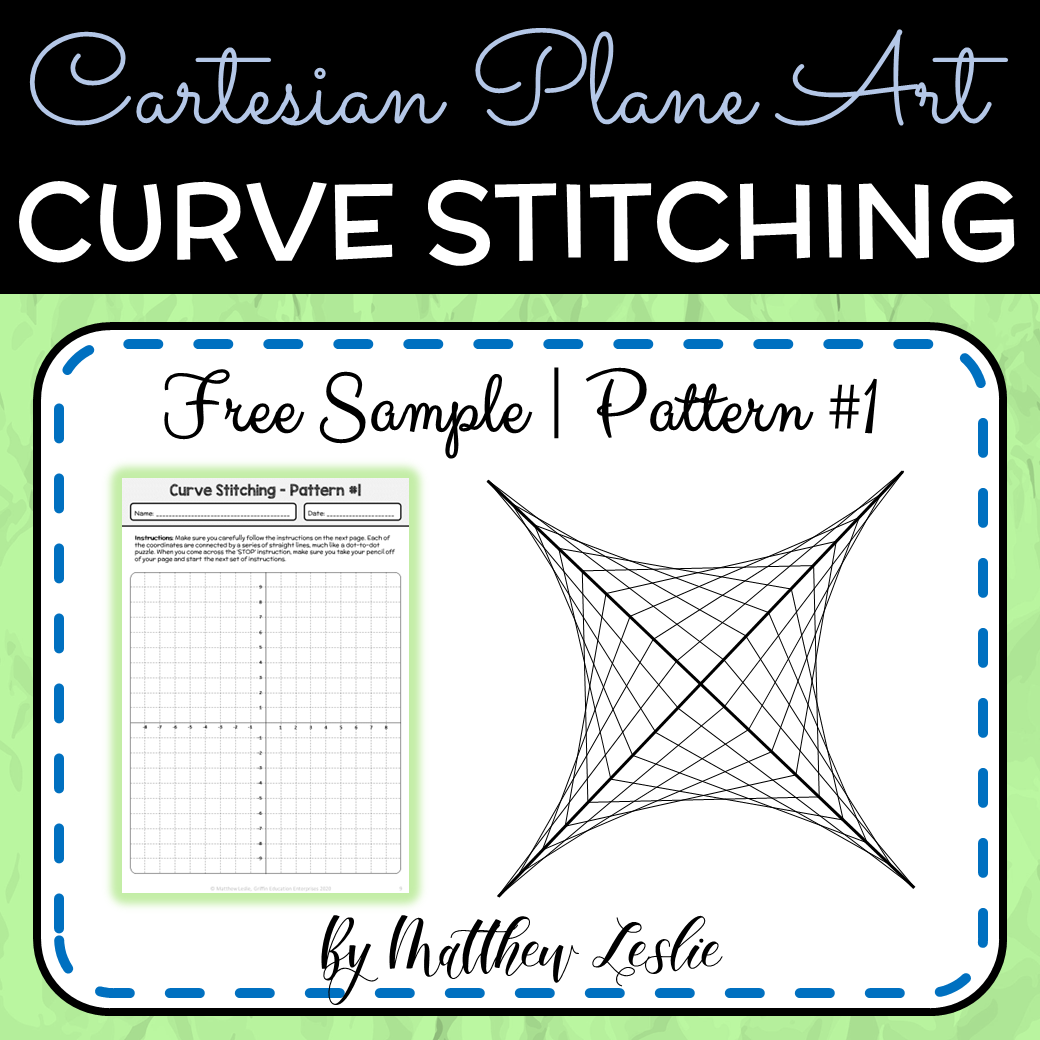 Cartesian Plane Art - Curve Stitching Freebie & Explicit Instruction PowerPoint