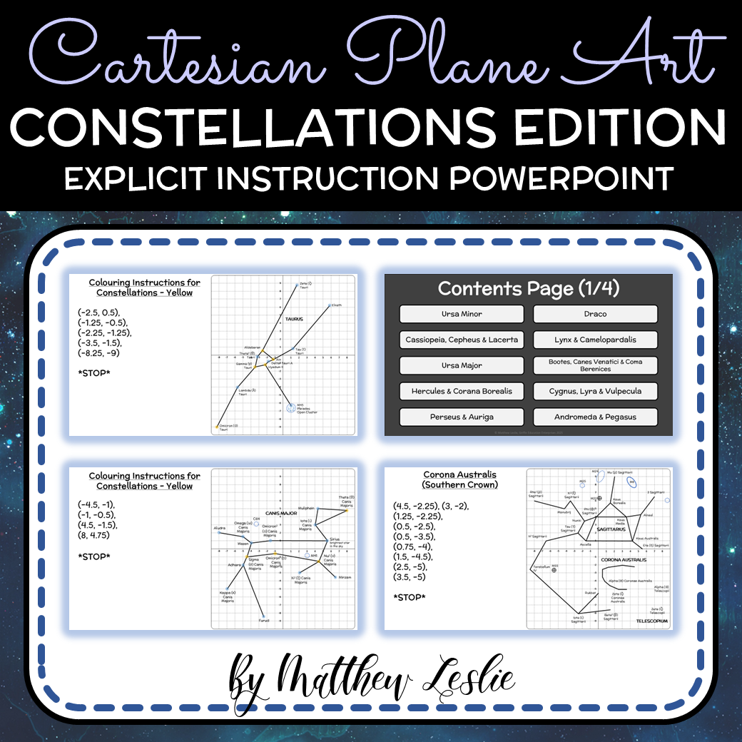 Cartesian Plane Art - Constellations Edition - Explicit Instruction PowerPoint
