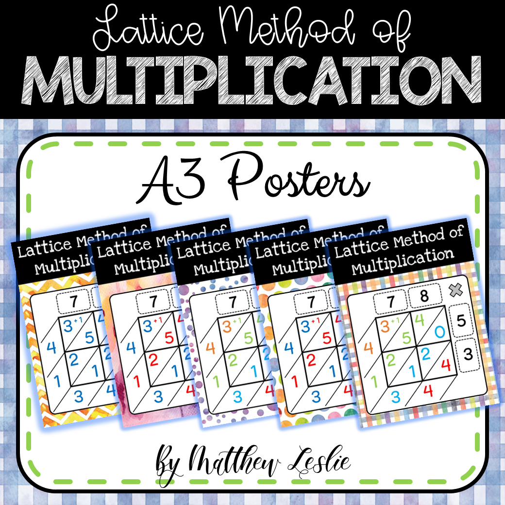 Lattice Method of Multiplication (Posters)