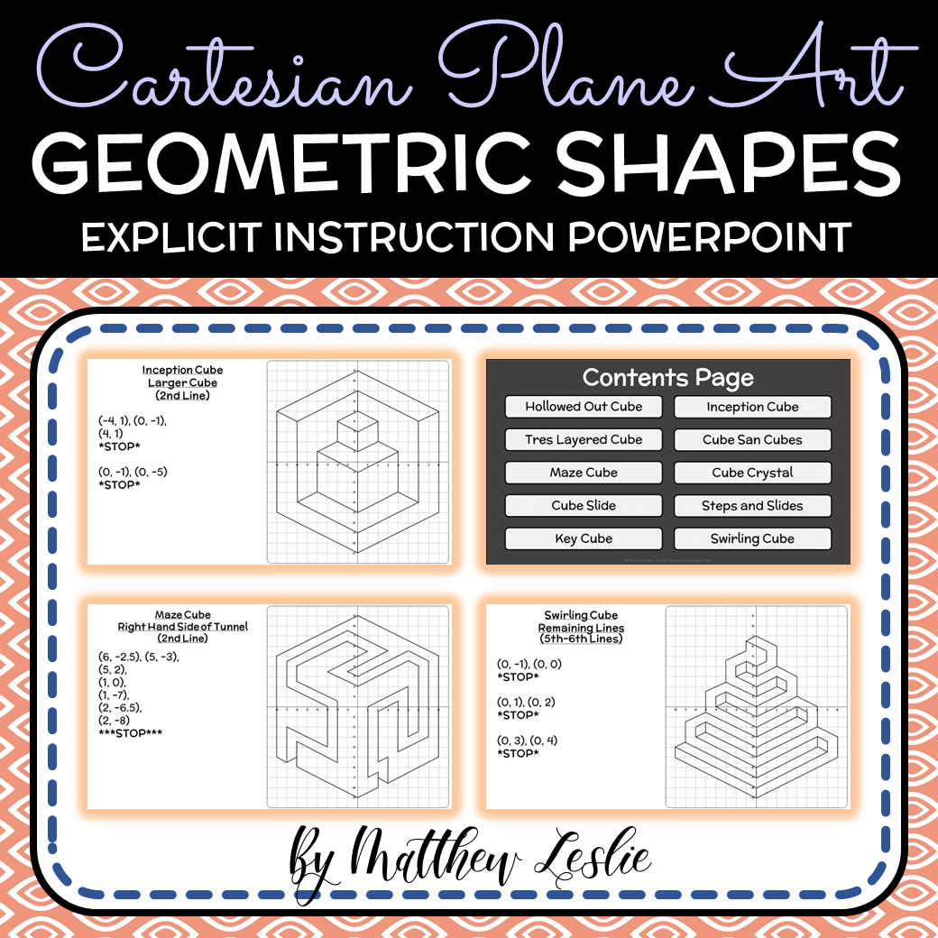 Cartesian Plane Art - Geometric Shapes Explicit Instruction PowerPoint