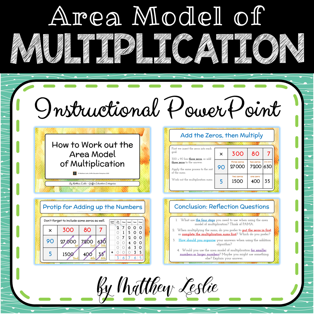 Area Model of Multiplication (Instructional PowerPoint Presentation)