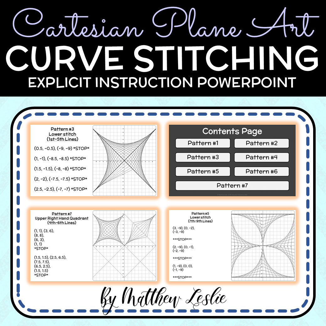 Cartesian Plane Art - Curve Stitching Explicit Instruction PowerPoint
