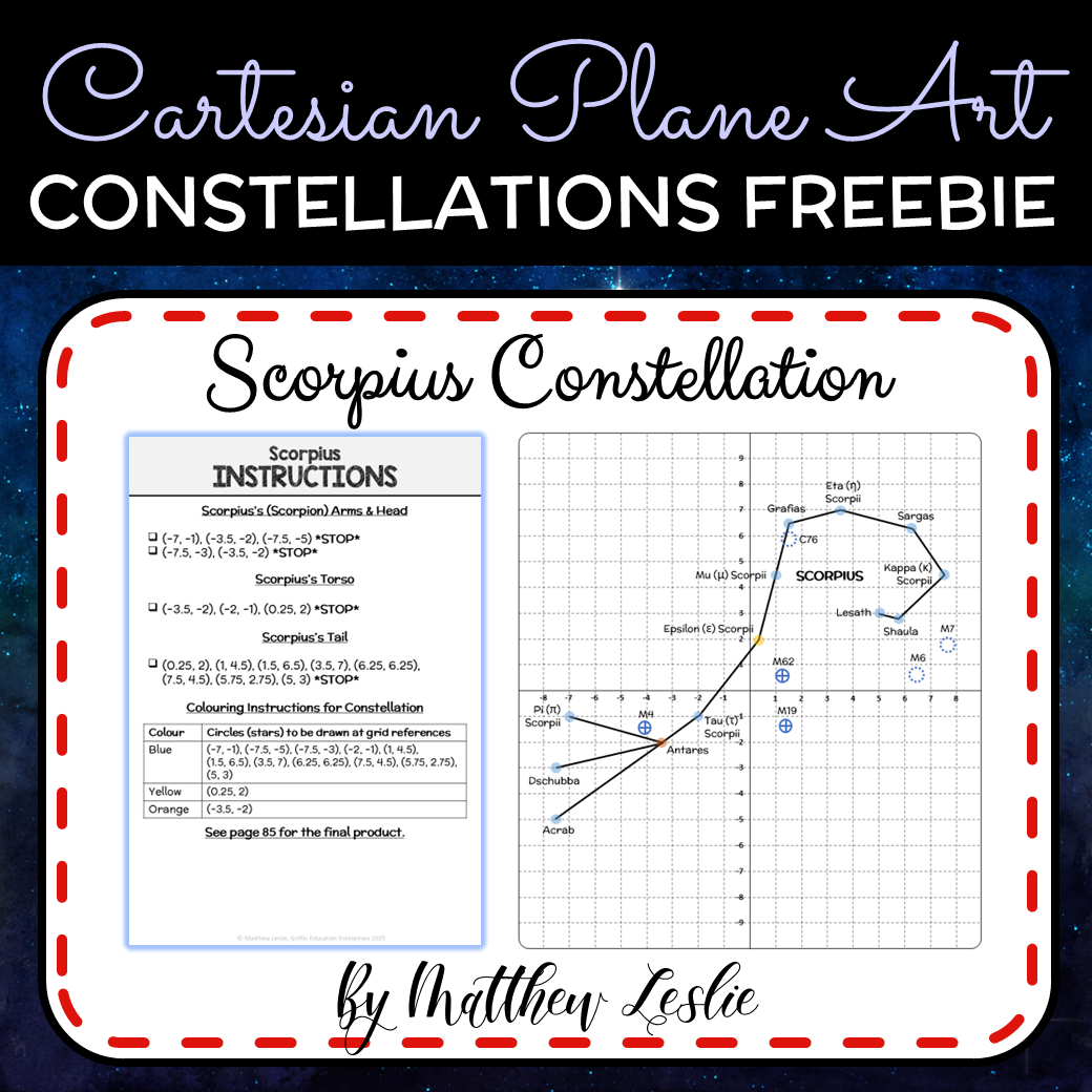 Cartesian Plane Art - Constellations Freebie & Explicit Instruction PowerPoint