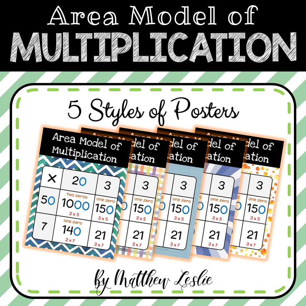 Area Model of Multiplication (Posters)