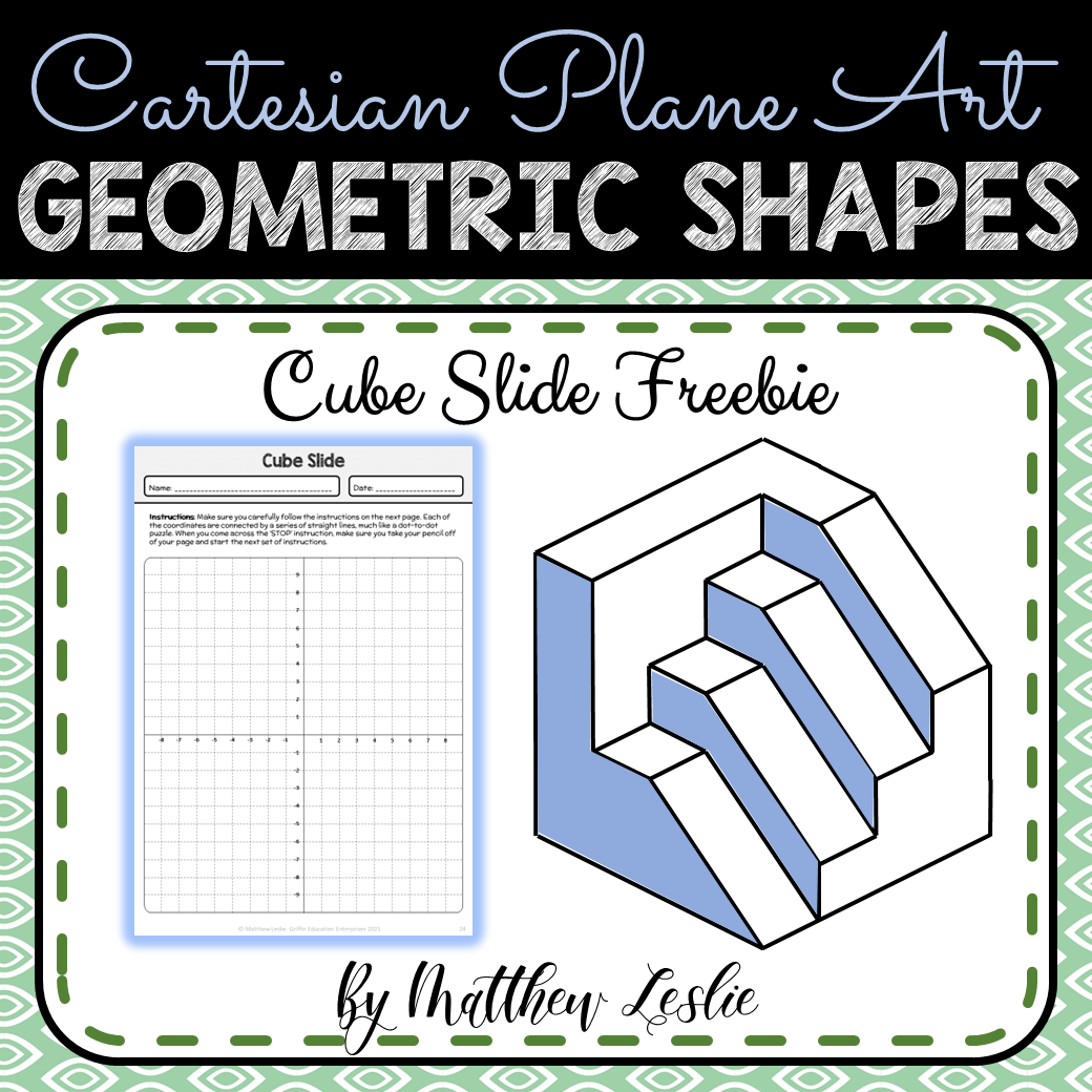 Cartesian Plane Art – Geometric Shapes Freebie & Explicit Instruction PowerPoint