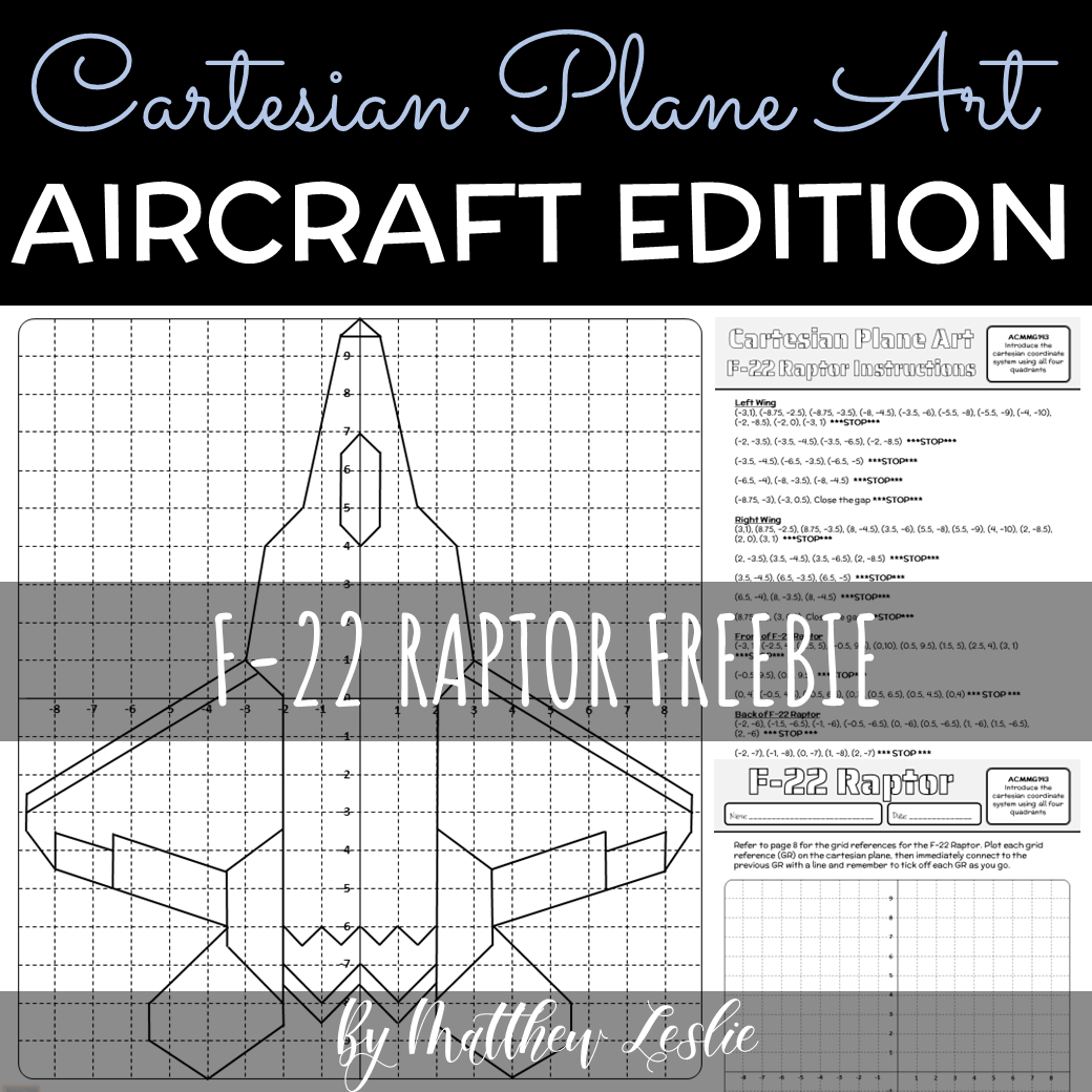 Cartesian Plane Art - F-22 Raptor Freebie & Explicit Instruction PowerPoint