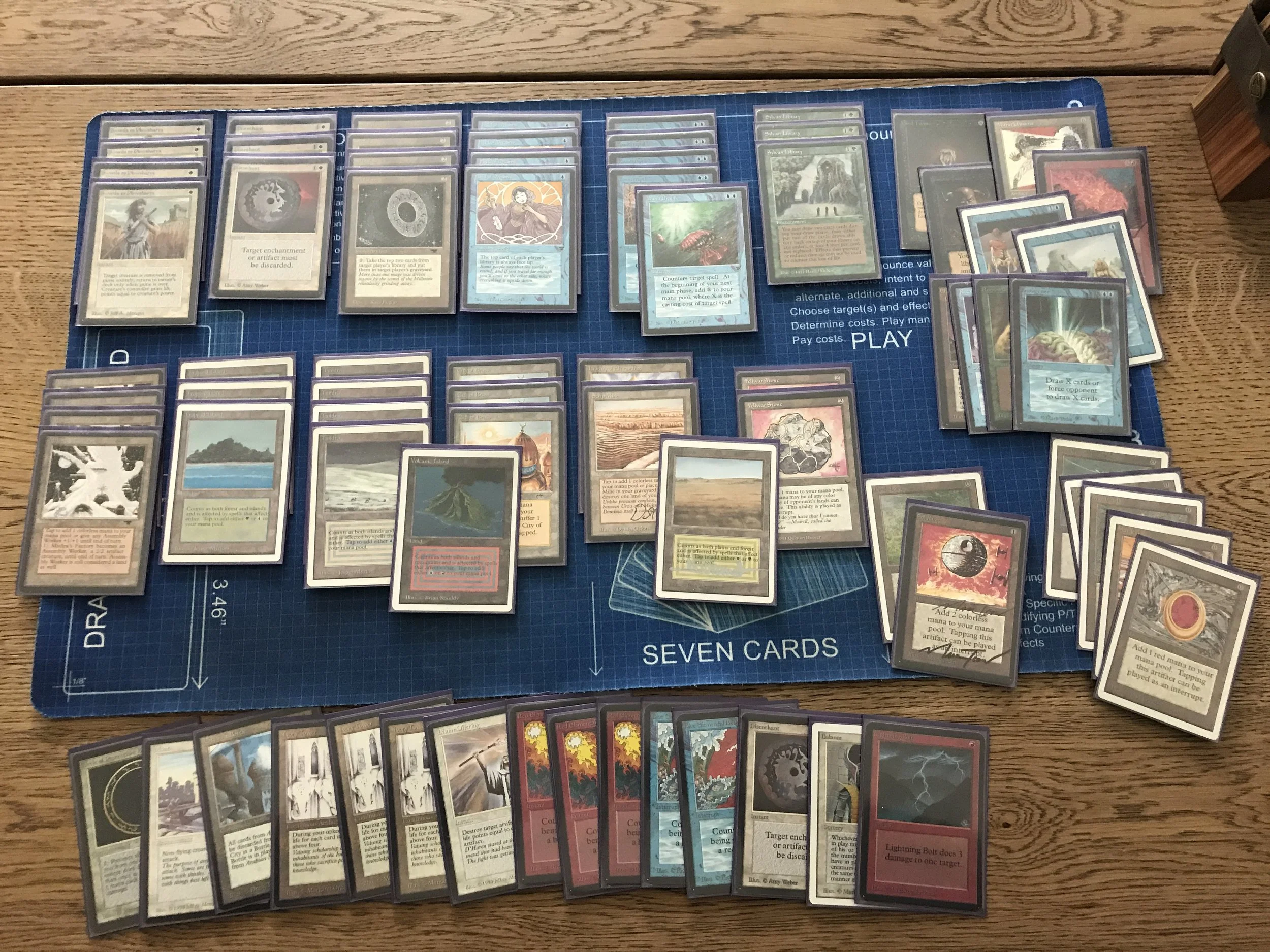 Gordon Andersson - Kevin Costner