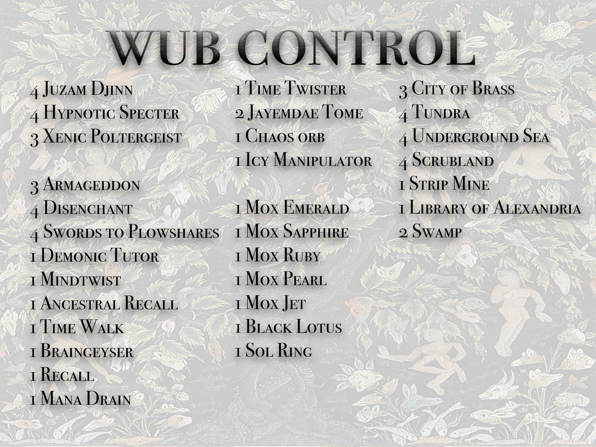 6 - Andreas Andersson - WUB Control