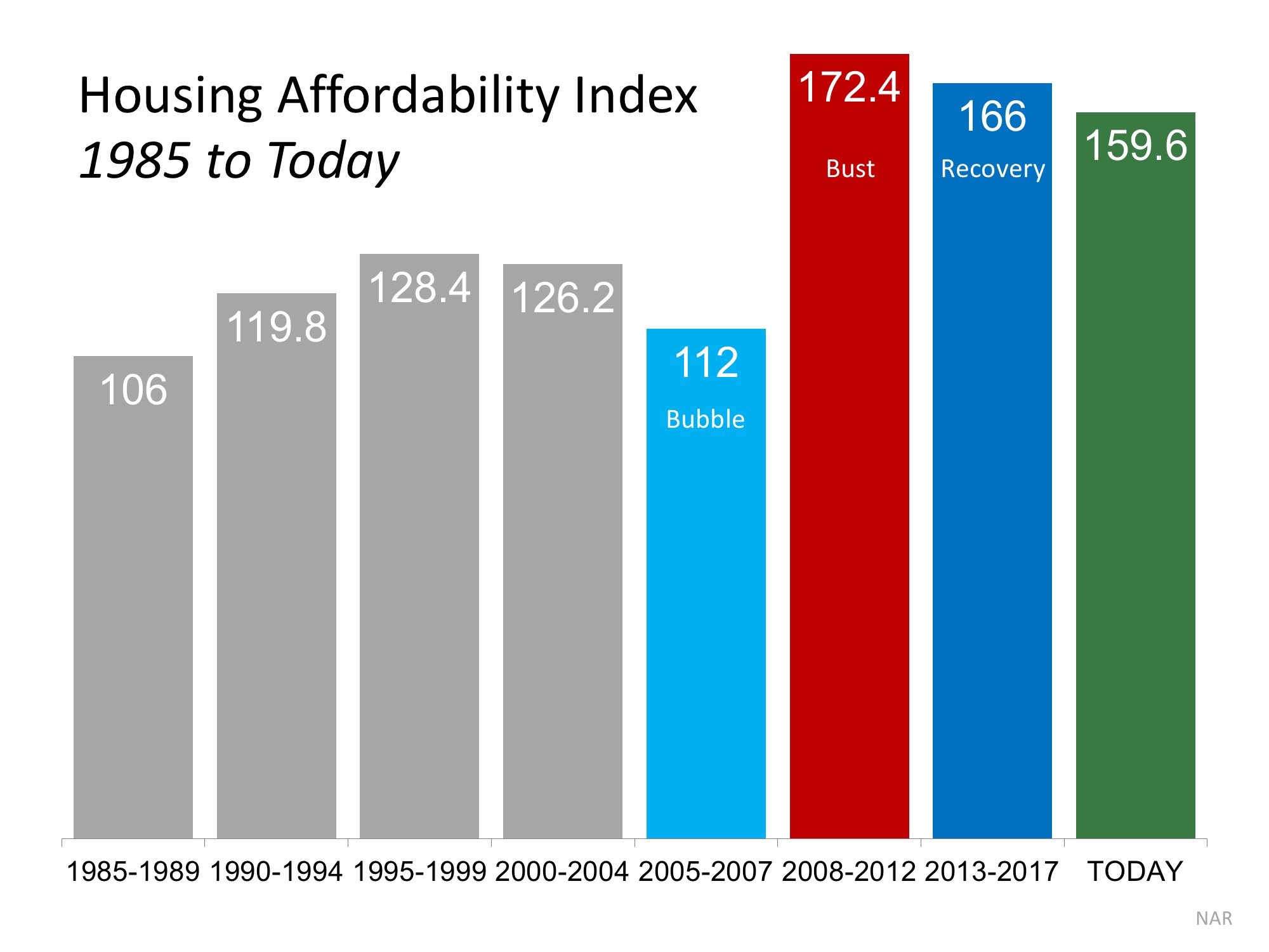 housing affordability.jpeg