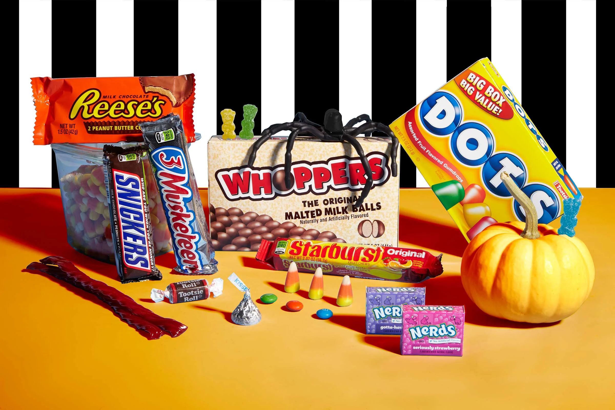 "What 100 Calories of Your Favorite Halloween Candy Looks Like" Review