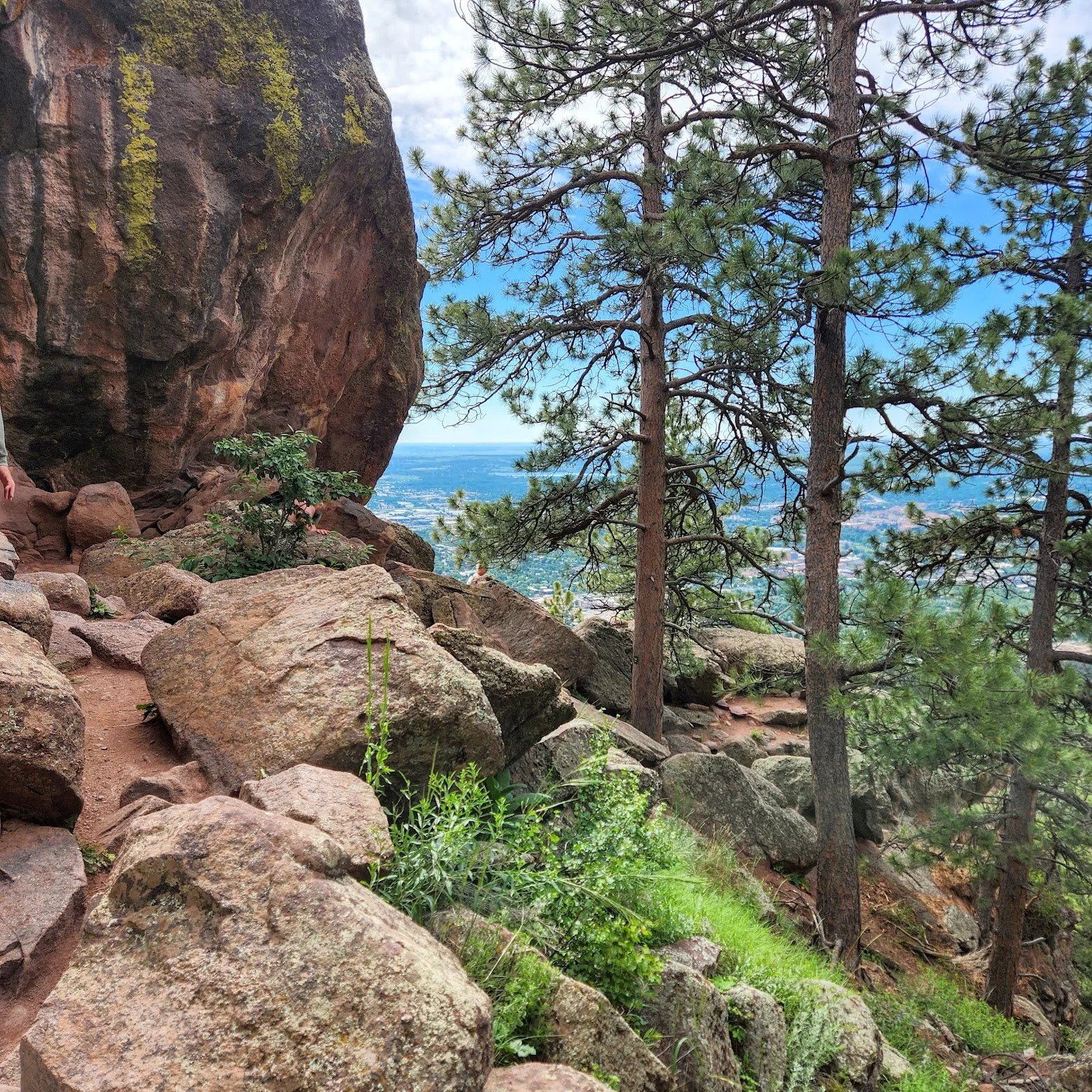 Sanicess Loop Explore Mount Sanitas, East Ridge, and Sanitas Valley Loop: A Colorado ...