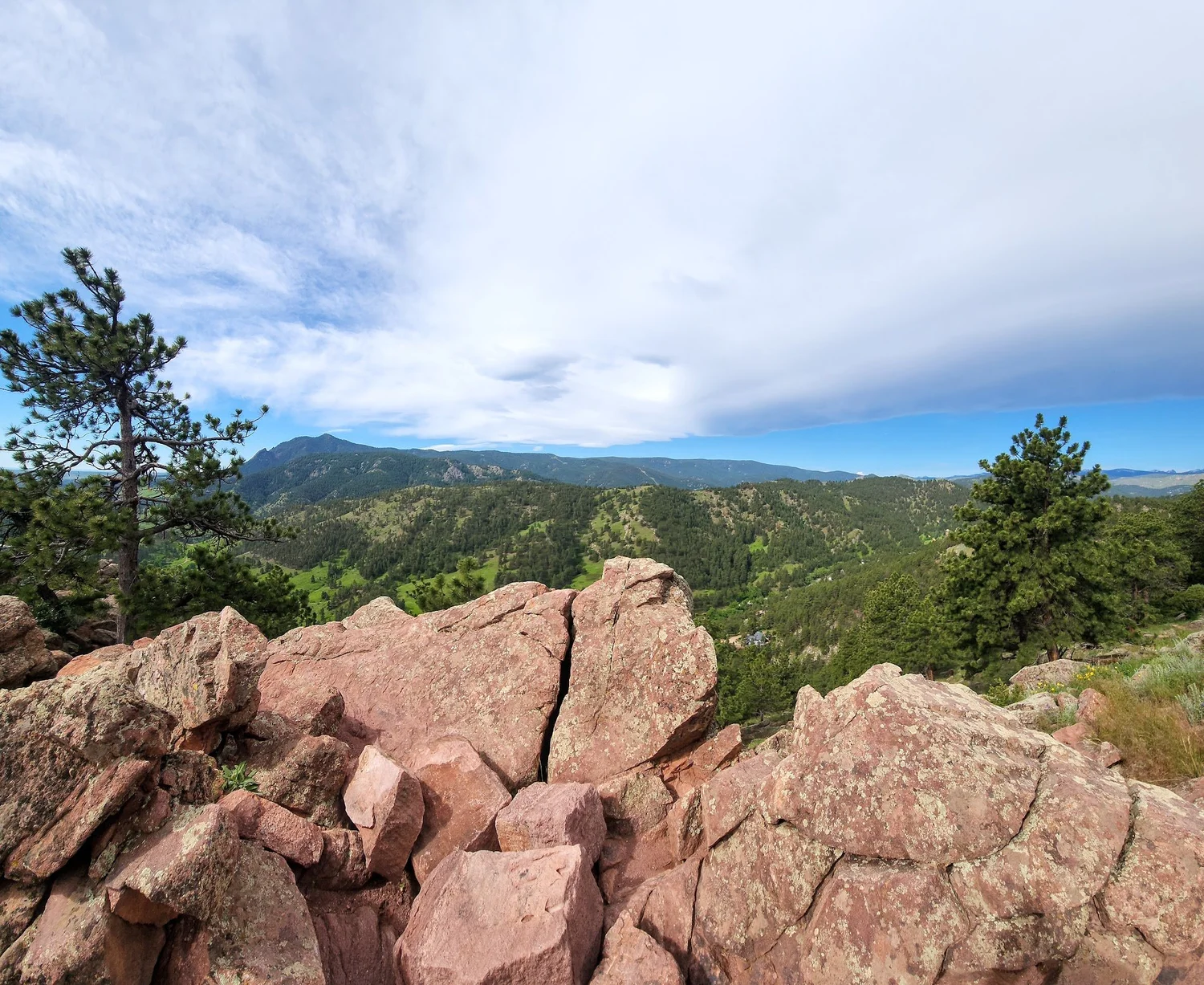 Sanicess Loop Explore Mount Sanitas, East Ridge, and Sanitas Valley Loop: A Colorado ...