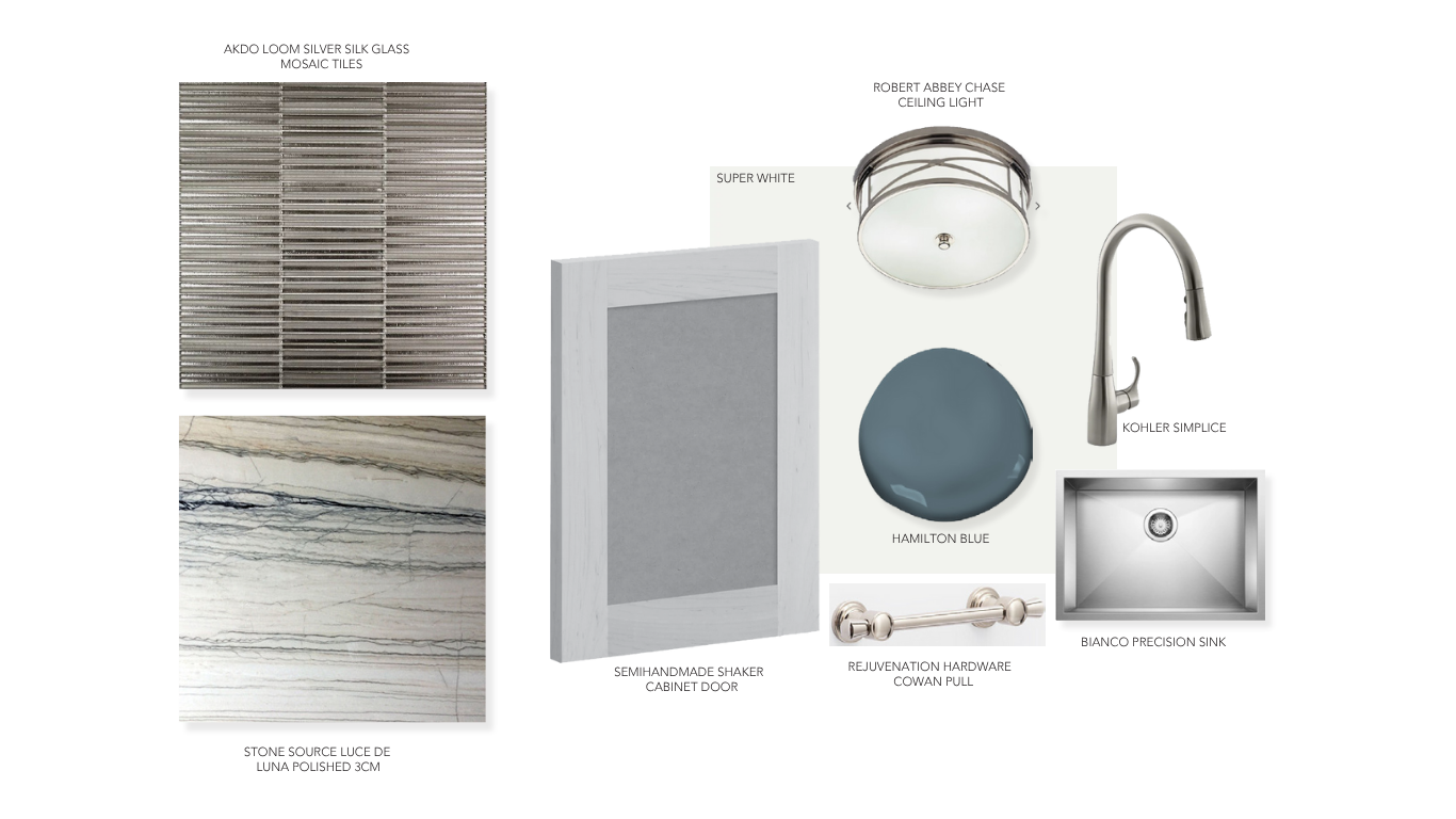 brooklyn kit materials.png